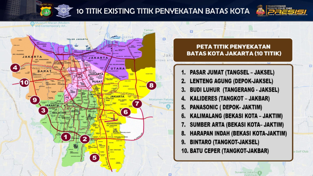 Daftar 100 Titik Penyekatan yang Berlaku Mulai 15 Juli di Jakarta hingga Depok (90234)