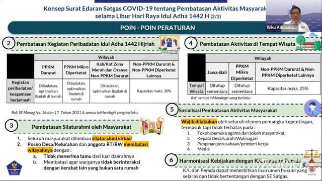 Satgas Terbitkan SE Pembatasan Kegiatan Masyarakat saat Idul Adha, Ini Isinya (70737)