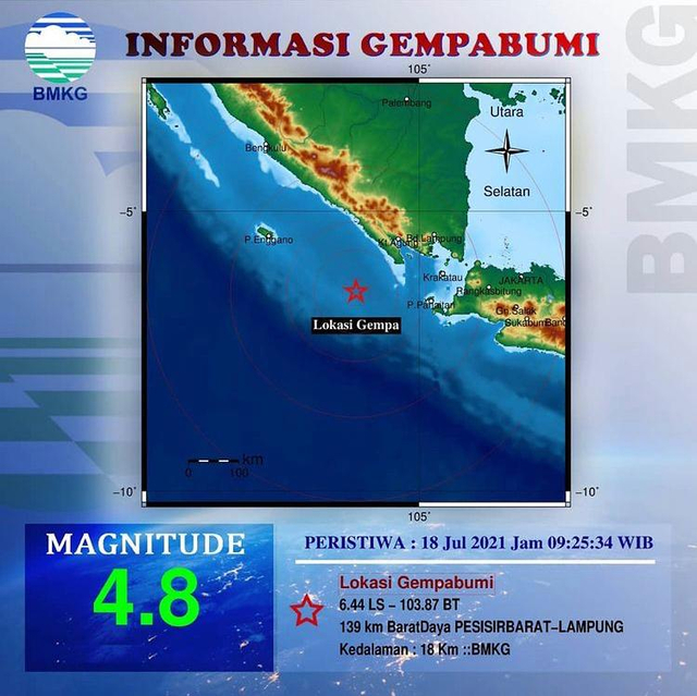 Gempa 4.8 Magnitudo Guncang Pesisir Barat, BMKG: Tetap Tenang dan Waspada (49771)