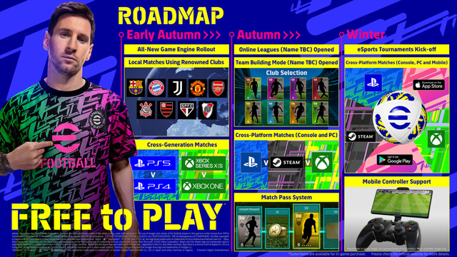 Game Bola eFootball Bisa Lintas Platform, Gamer HP Bisa Lawan Gamer PS5 (21548)