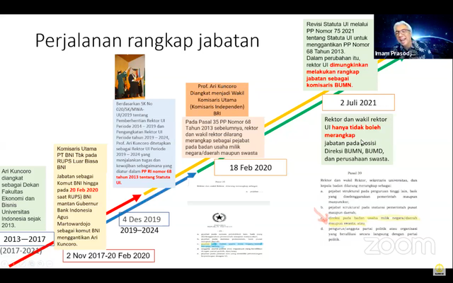Perjalanan rangkap jabatan Rektor UI Ari Kuncoro. Foto: Screenshoot diskusi Iluni UI