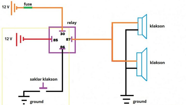 Cara Pasang Relay Klakson Mobil Anti Ribet (624640)