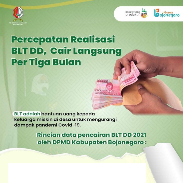Pemkab Bojonegoro Percepat Realisasi Bantuan Lansung Tunai Dana Desa (752948)