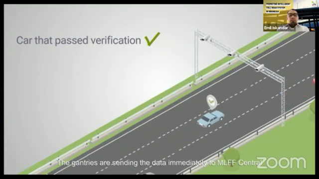 Sistem pembayaran tol nirsentuh MLFF GNSS. Foto: Roatex