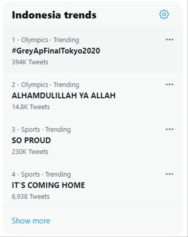 Greysia/Apriani Sabet Emas Olimpiade, Netizen: Alhamdulillah Ya Allah (8482)