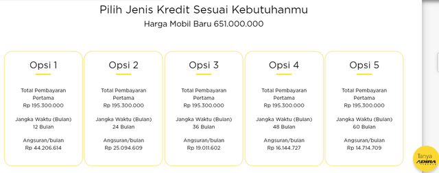 Jadi Mobil Listrik Termurah di Indonesia, Segini Cicilan Nissan LEAF (214461)
