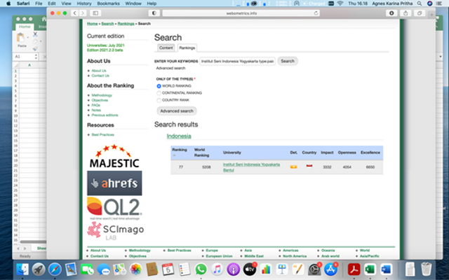 Sumber: https://www.webometrics.info/en/search/Rankings/Institut%20Seni%20Indonesia%20yogyakarta%20type%3Apais