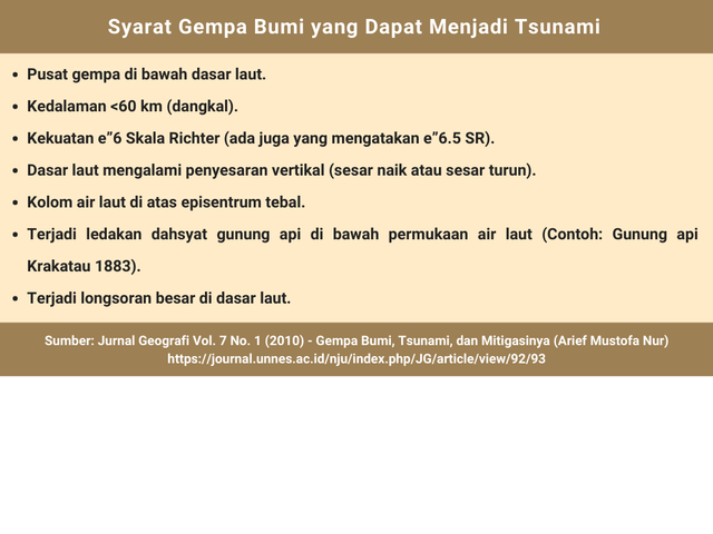 Ancaman Gempa Bumi di Depan Mata, Seberapa Ideal Mitigasi di Indonesia? (89140)