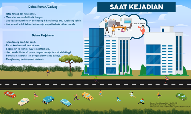 Ancaman Gempa Bumi di Depan Mata, Seberapa Ideal Mitigasi di Indonesia? (89143)