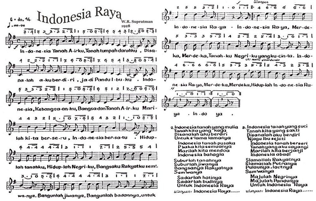 Not Pianika Dan Lirik Lagu Indonesia Raya Lengkap