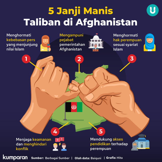 Taliban Umumkan Mullah Hasan Akhund Pimpin Pemerintahan Baru Afghanistan (65346)