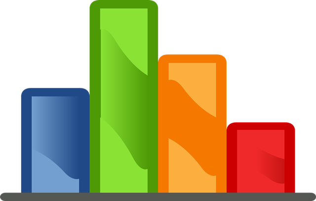 Penyajian data statistik menggunakan grafik batang. Foto: Pixabay