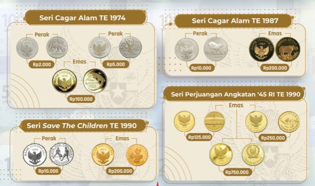BI mencabut 20 pecahan uang rupiah khusus 1970 sampai 1990. Foto: Bank Indonesia
