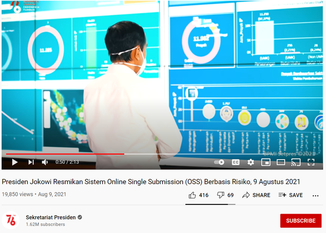 Cerita Surveyor: Toponimi, Peta, dan OSS Berbasis Risiko (132865)