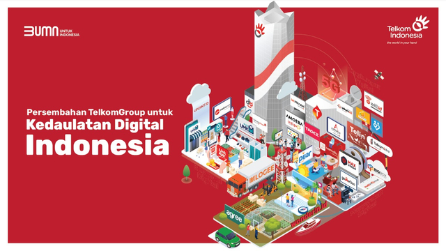 Telkom persembahkan aksi nyata dan inovatif transformasi digital bagi membangun kedaulatan digital di Indonesia. Dok. Telkom Indonesia.