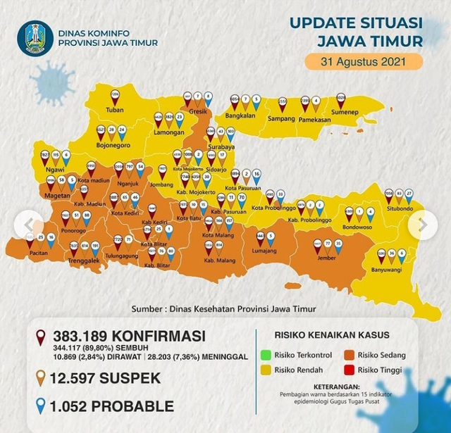 Peta sebaran zonasi COVID-19 di Jatim. Sumber foto: Diskominfo Jatim
