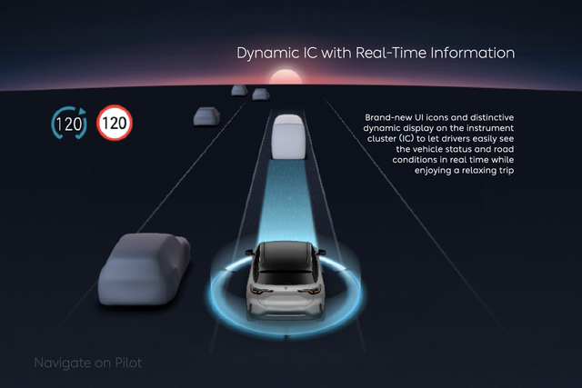 Sistem Navigate on Pilot pada NIO Foto: dok. NIO