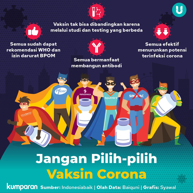 Wamenkes: Jumlah Lansia Dapat Vaksinasi Corona Sangat Rendah (234713)