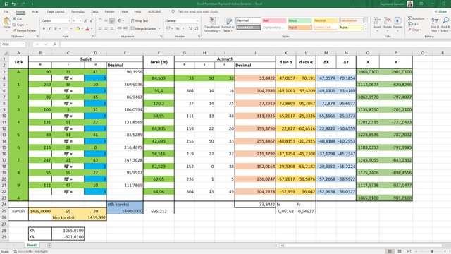 Ilustrasi analisis data dalam Microsoft Excel. Image by Raymond Aldian Gerianto.
