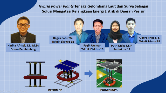 Tim PKM-KC Fakultas Teknik Universitas Diponegoro (Sumber : Dokumen Pribadi)