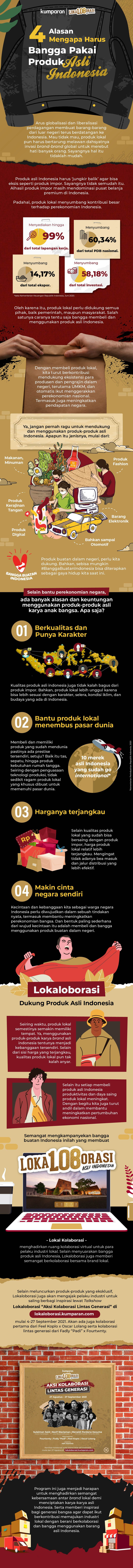 Alasan Mengapa Harus Bangga Pakai Produk Asli Indonesia. Dok. kumparan