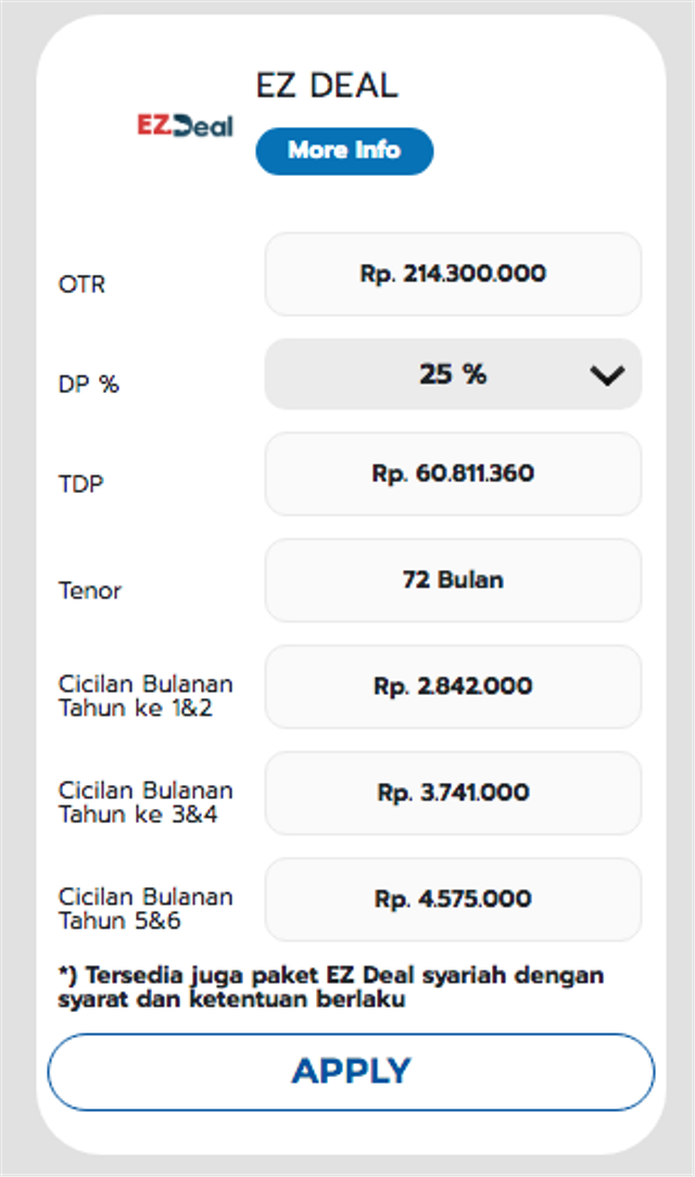 Panduan Lengkap Sebelum Beli Toyota Raize, dari Spesifikasi sampai Skema Kredit (153210)