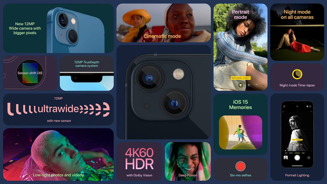 iPhone 13 hingga iPhone 13 Pro Resmi Rilis: Kamera Diagonal, Makin Menonjol (1251473)