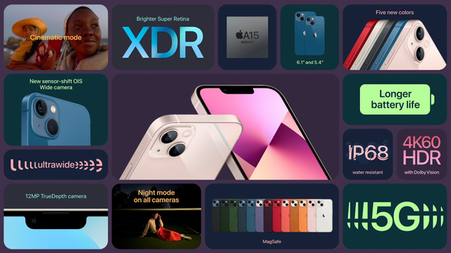 iPhone 13 hingga iPhone 13 Pro Resmi Rilis: Kamera Diagonal, Makin Menonjol (1251474)