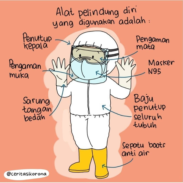 Review Buku Cerita Anak: Kita Semua Pahlawan | kumparan.com
