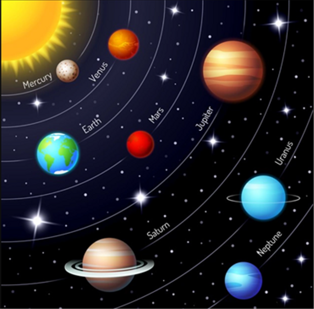 Ilustrsai planet-planet yang mengitari matahari. Sumber: https://www.freepik.com/