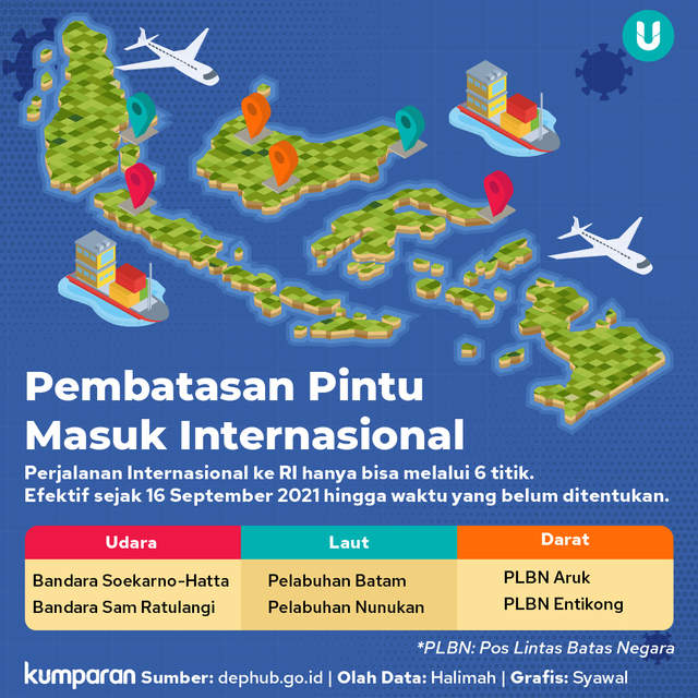RI Dorong Penambahan Stok 7 Miliar Dosis Vaksin Corona di Dunia pada 2021 (207567)