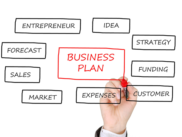 contoh business plan