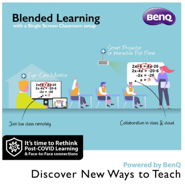 Infografik Blended Learning dengan Smart Projector BenQ EX800ST. Foto: BenQ