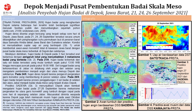 Analisis hujan deras disertai angin kencang yang terjadi di Depok, Jawa Barat. Foto: psta.lapan.go.id