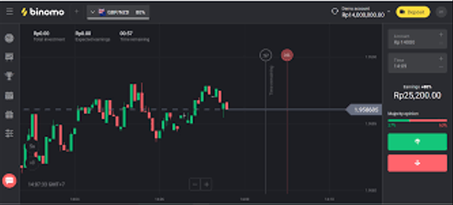 Cara Main Binomo di HP Tanpa Deposit, Simak Tips Berikut Ini (6992)