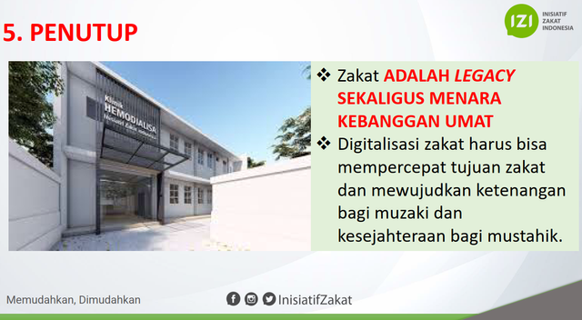 Inovasi Digital & Tantangan Dunia Zakat (8)