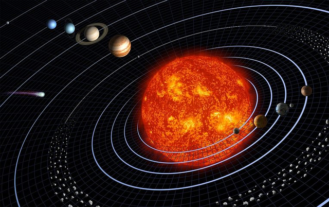 Planet adalah benda langit yang mengelilingi matahari. Sumber: Pixabay.com