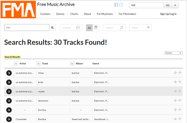 Download Lagu No Copyright, Ini Aplikasi yang Bisa Dipakai (2)