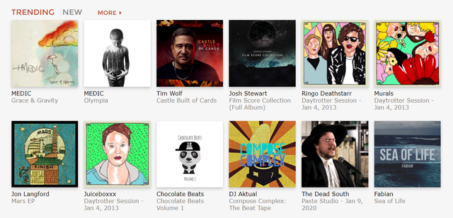 Download Lagu No Copyright, Ini Aplikasi yang Bisa Dipakai (4)
