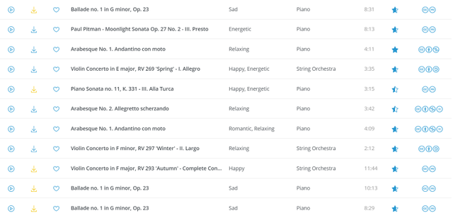 Download Lagu No Copyright, Ini Aplikasi yang Bisa Dipakai (5)