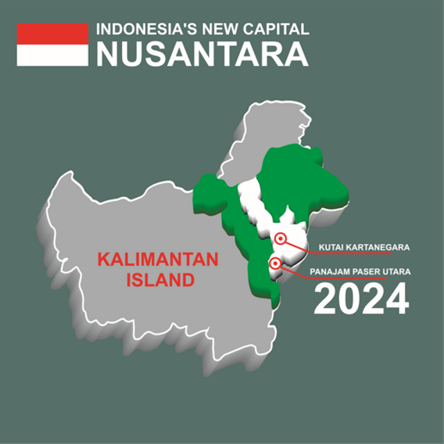 Lika-liku Perencanaan Migrasi ASN ke Ibu Kota Baru (3018)