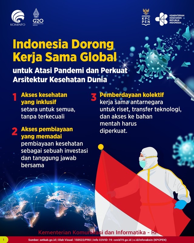 Infografis Tujuan Diplomasi Kesehatan Indonesia. (Sumber: Kementerian Komunikasi dan Informatika RI)