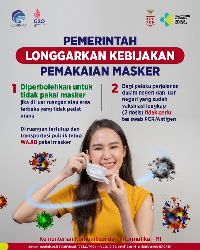 Infografis Pelonggaran Kebijakan Pemakaian Masker di Indonesia. (Sumber: Kementerian Komunikasi dan Informatika RI)