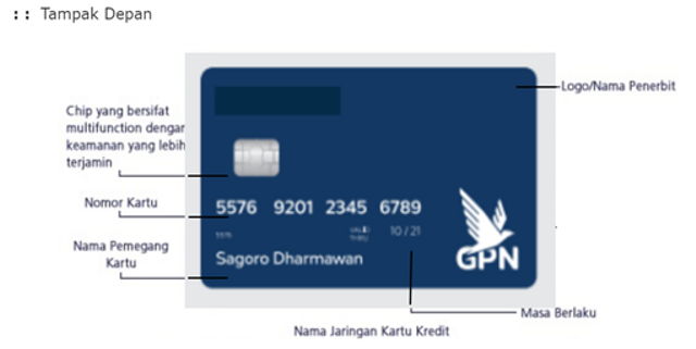 Contoh kartu ATM chip tampak depan. Foto: Laman resmi Bank Indonesia