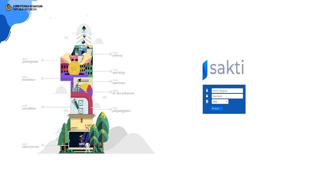 Sistem Aplikasi Keuangan Tingkat Pusat