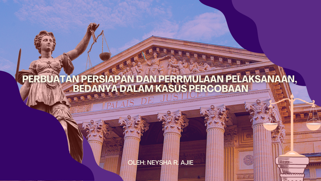 Perbuatan Persiapan Dan permulaan Pelaksanaan, Bedanya Dalam Kasus Percobaan Tindak Pidana. Foto: Canva, Neysha R. Ajie
