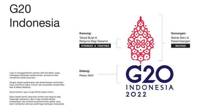 G-20 Indonesia 2022 (Sumber: pixabay.com)