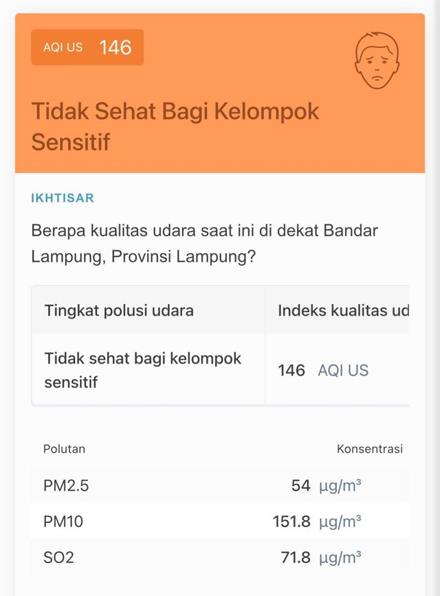 Hari Ini Kualitas Udara di Kota Bandar Lampung Tercatat Tidak Sehat (1)