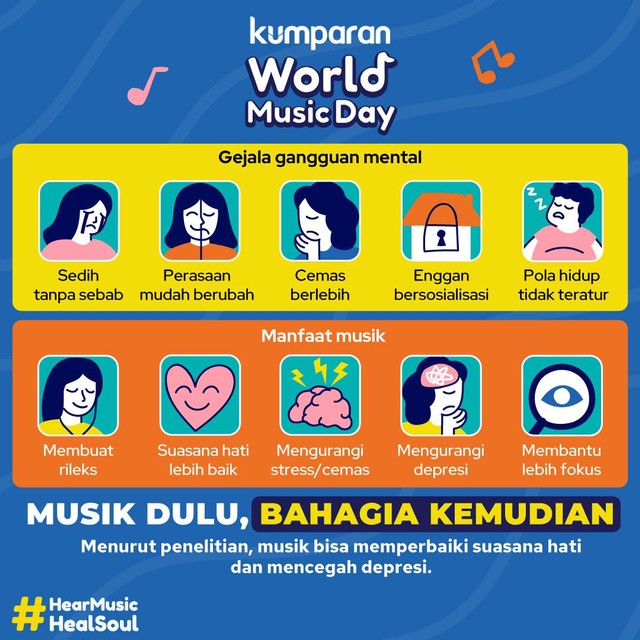 Infografik Musik Dulu, Bahagia Kemudian. Foto: kumparan