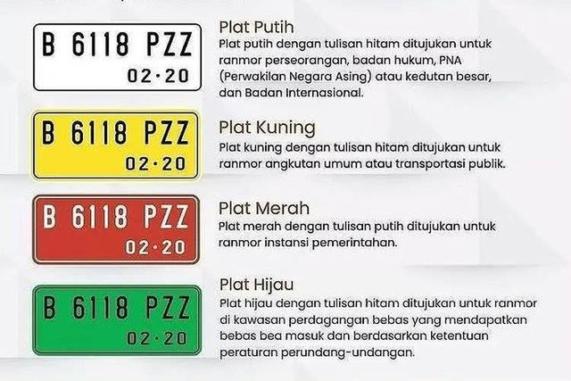 Warna baru TNKB atau pelat nomor kendaraan pribadi. | Foto: Ist